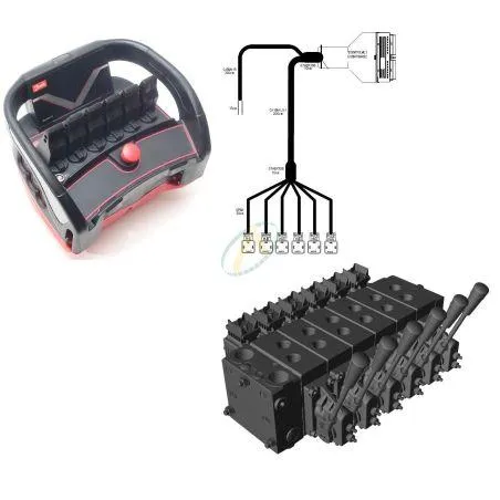 Industrial wireless hydraulic remote control signal path from transmitter to hydraulic actuator